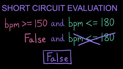 boolean algebra khan academy|compound boolean tests.